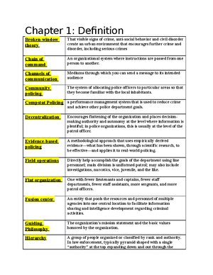 Cj 1010 notes lecture 2 - Measuring Crime and Crime Theory Chapter 2 1 ...