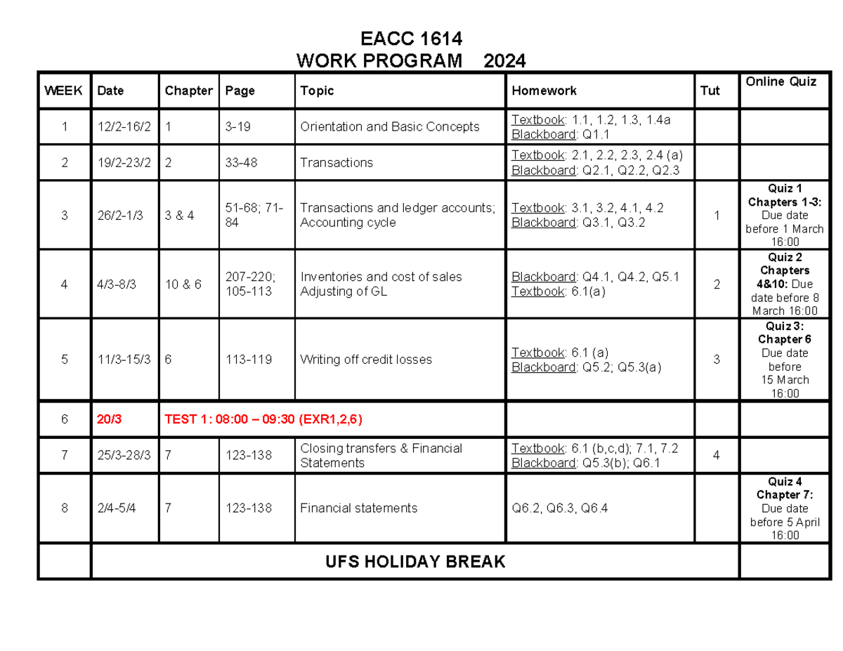 EACC 1614 Work Program 2024: Weekly Topics & Homework Assignments - Studocu