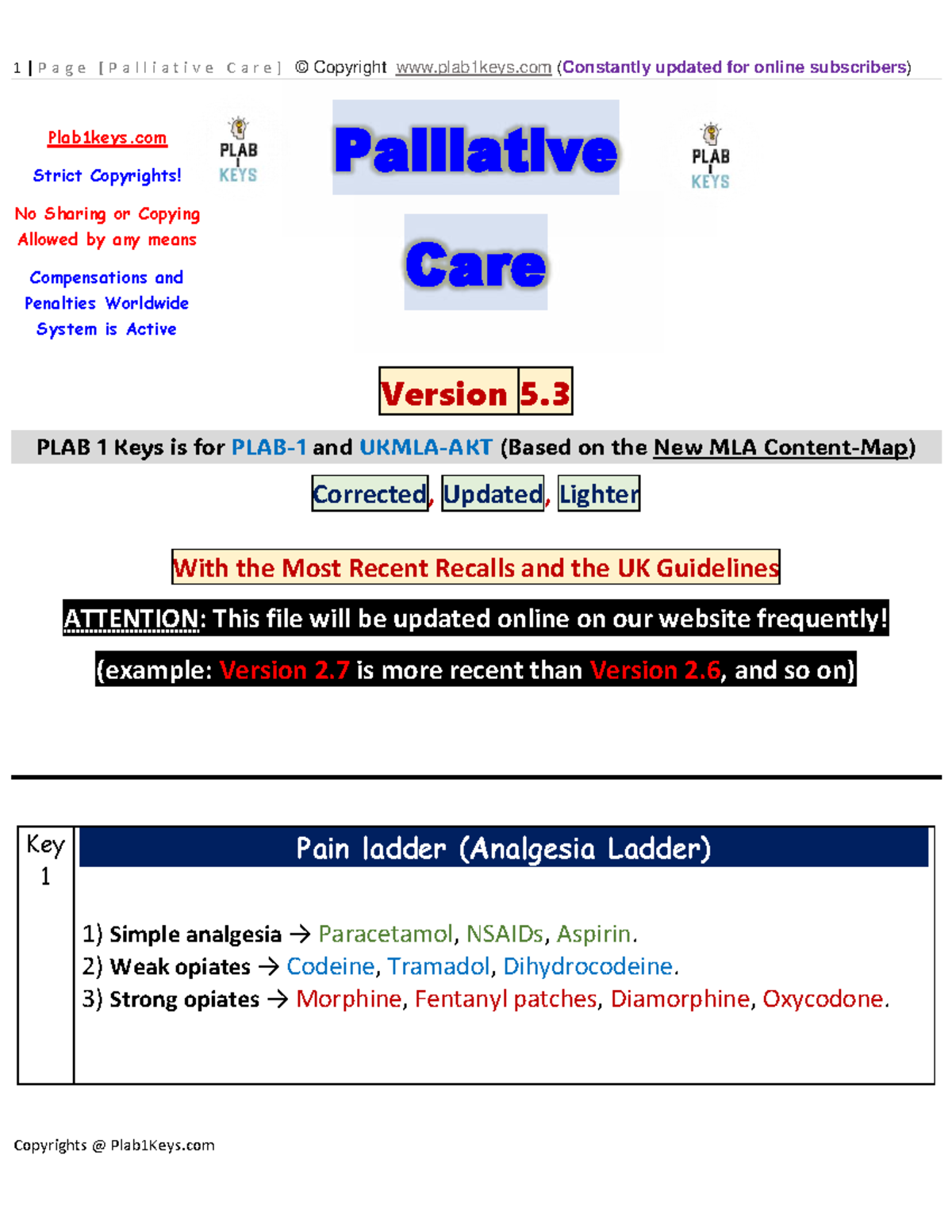 PD Palliative Care - Comprehensive End of Life Care Notes - Studocu