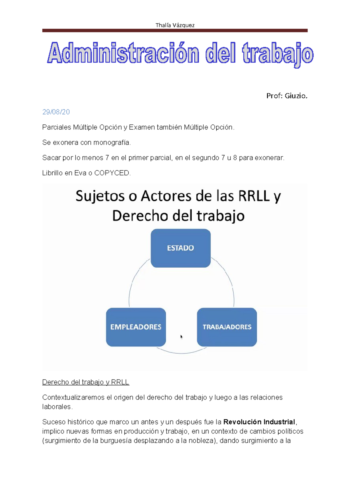 Derecho del Trabajo y RRLL: Exámenes Múltiple Opción - Thalía Vázquez ...