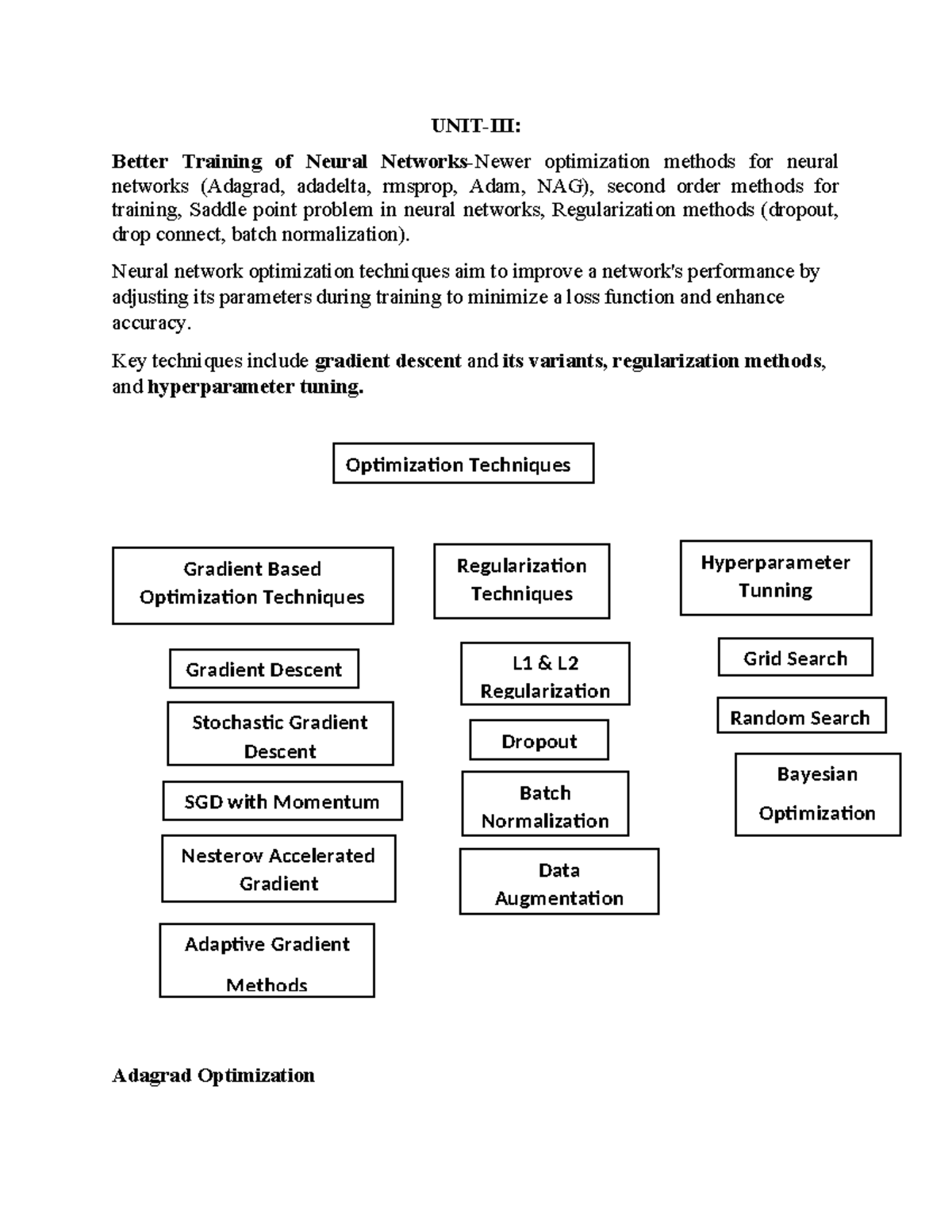 UNIT-III - Theoretical Notes on Neural Network Optimization Techniques ...