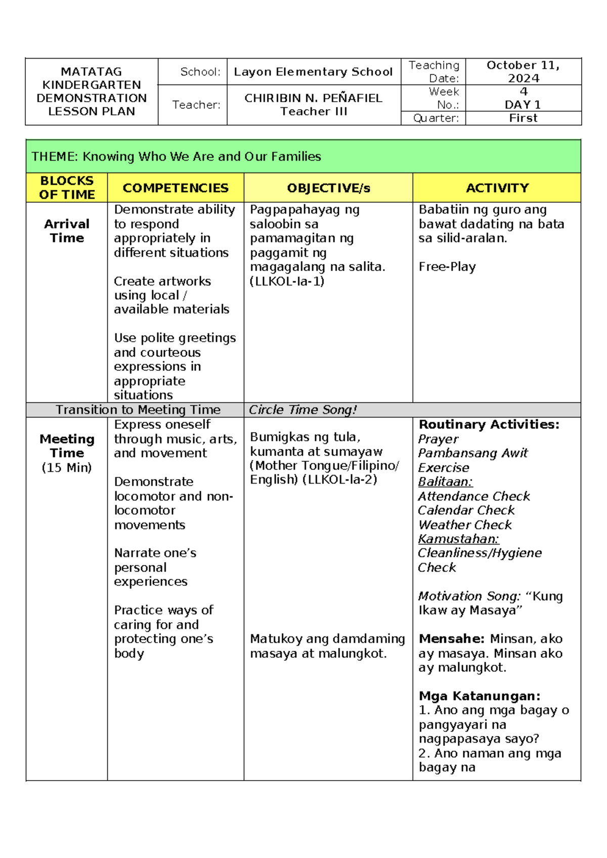 MATATAG kindergarten demonstration lesson plan (October 11, 2024) - Studocu