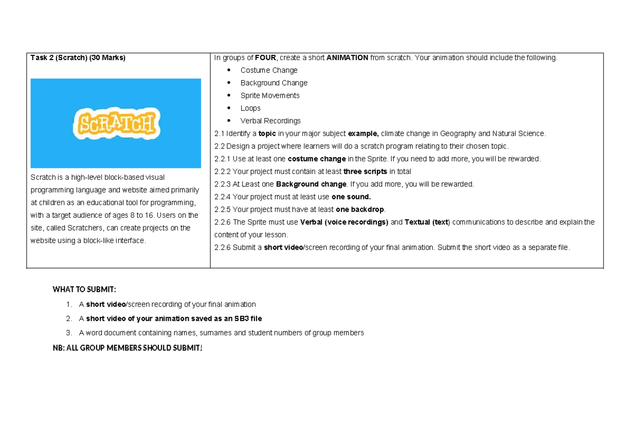 Scratch Group Activity (Task 2) - Animation Project Guidelines - Studocu