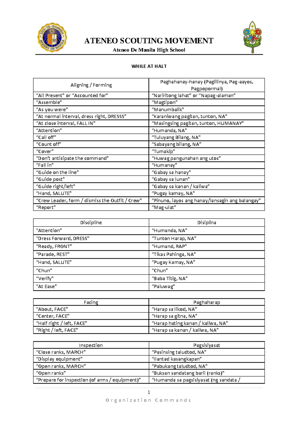 434270516-Commands: A Guide to Scouting Movements and Commands - Studocu