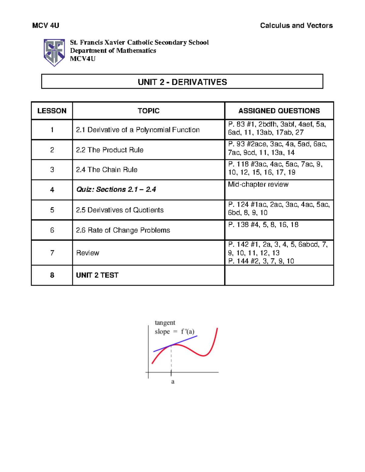 Mcv4u - Unit 2 Outline - 2024 pdf - MCV 4U Calculus and Vectors St ...