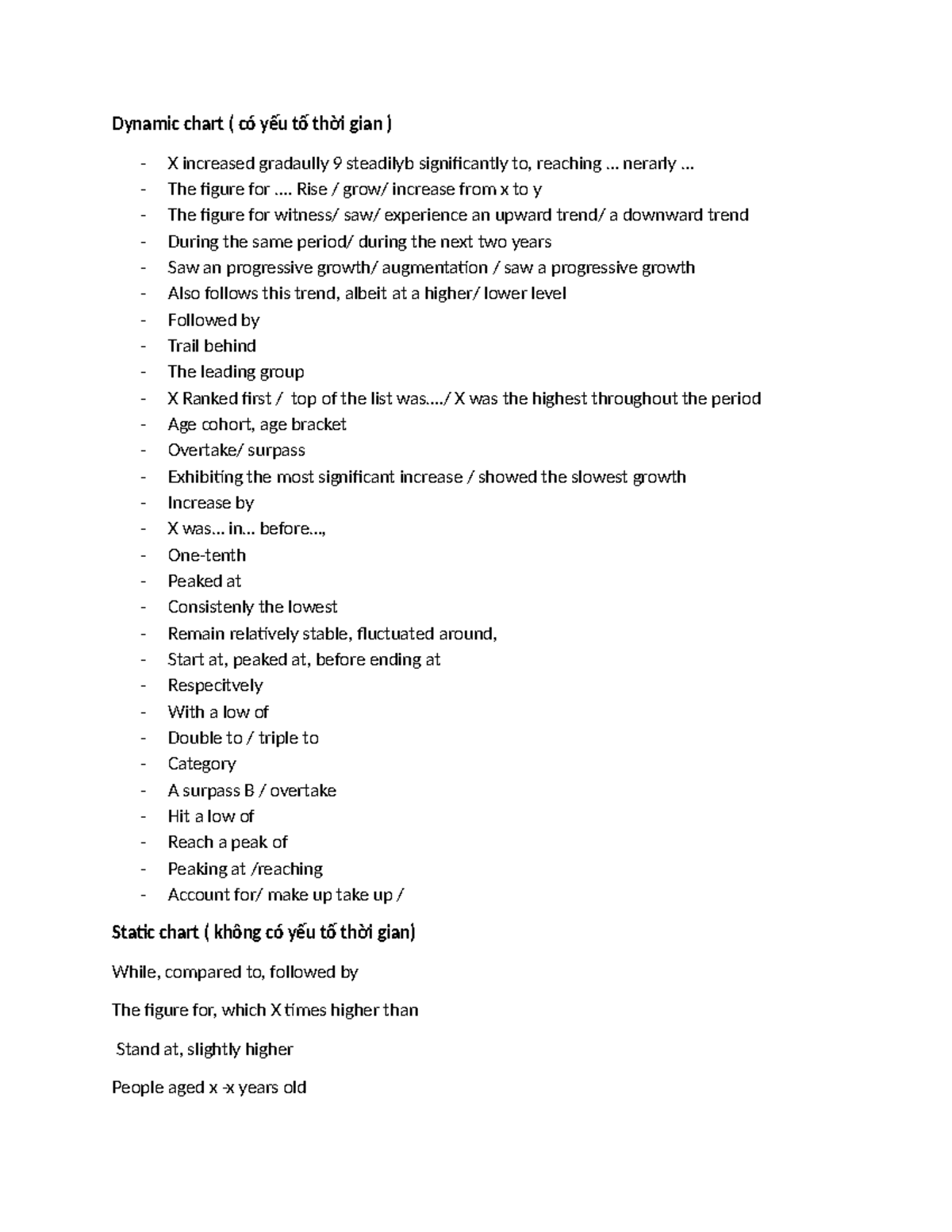 Dynamic Chart Analysis - Writing Notes for Course XYZ - Studocu
