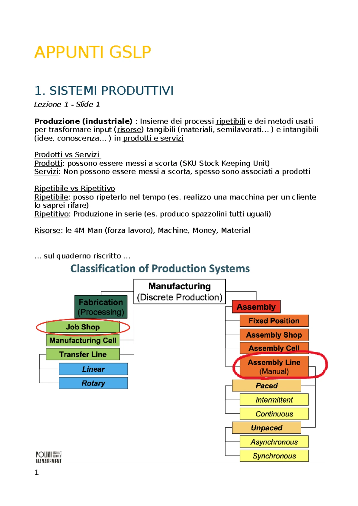 GSLP Riassunto - Appunti Lezione Sistemi Logistici e Produttivi - Studocu