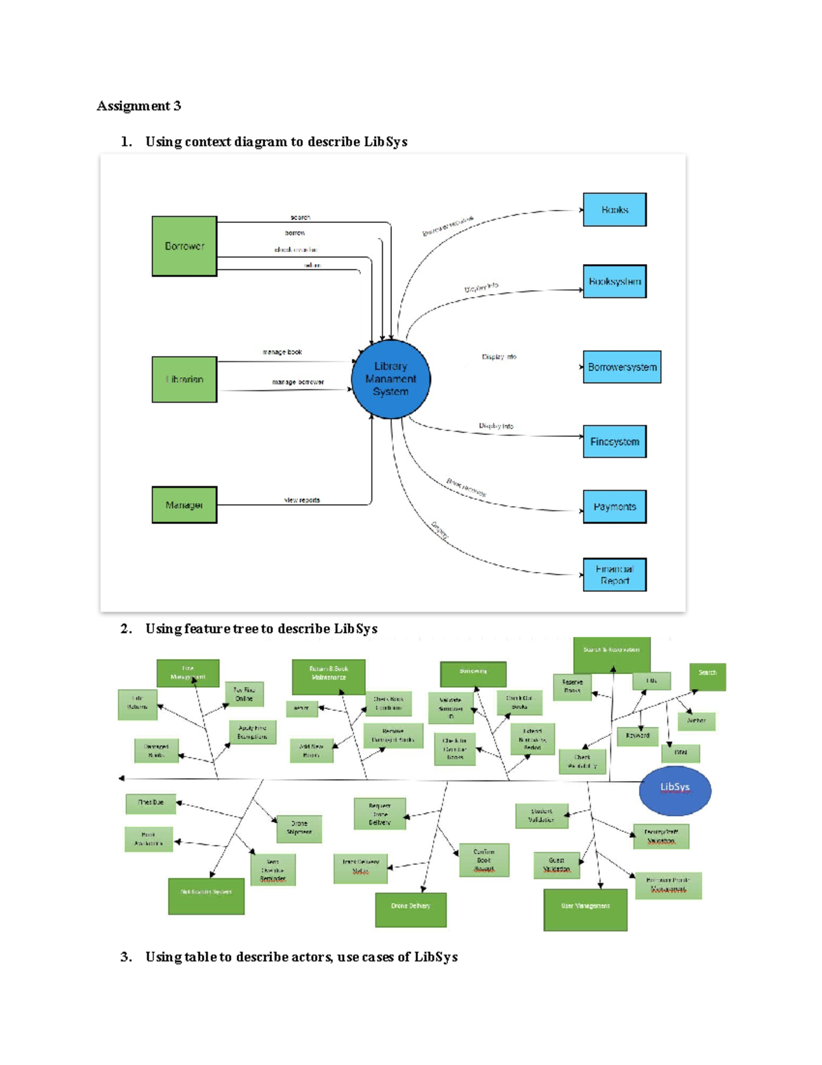 Assignment 3 - Use Case Analysis for Library System (LibSys) - Studocu