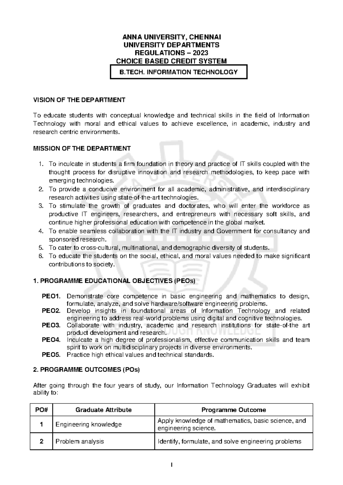Anna University B.Tech IT Regulations 2023: Vision, Mission & Course ...