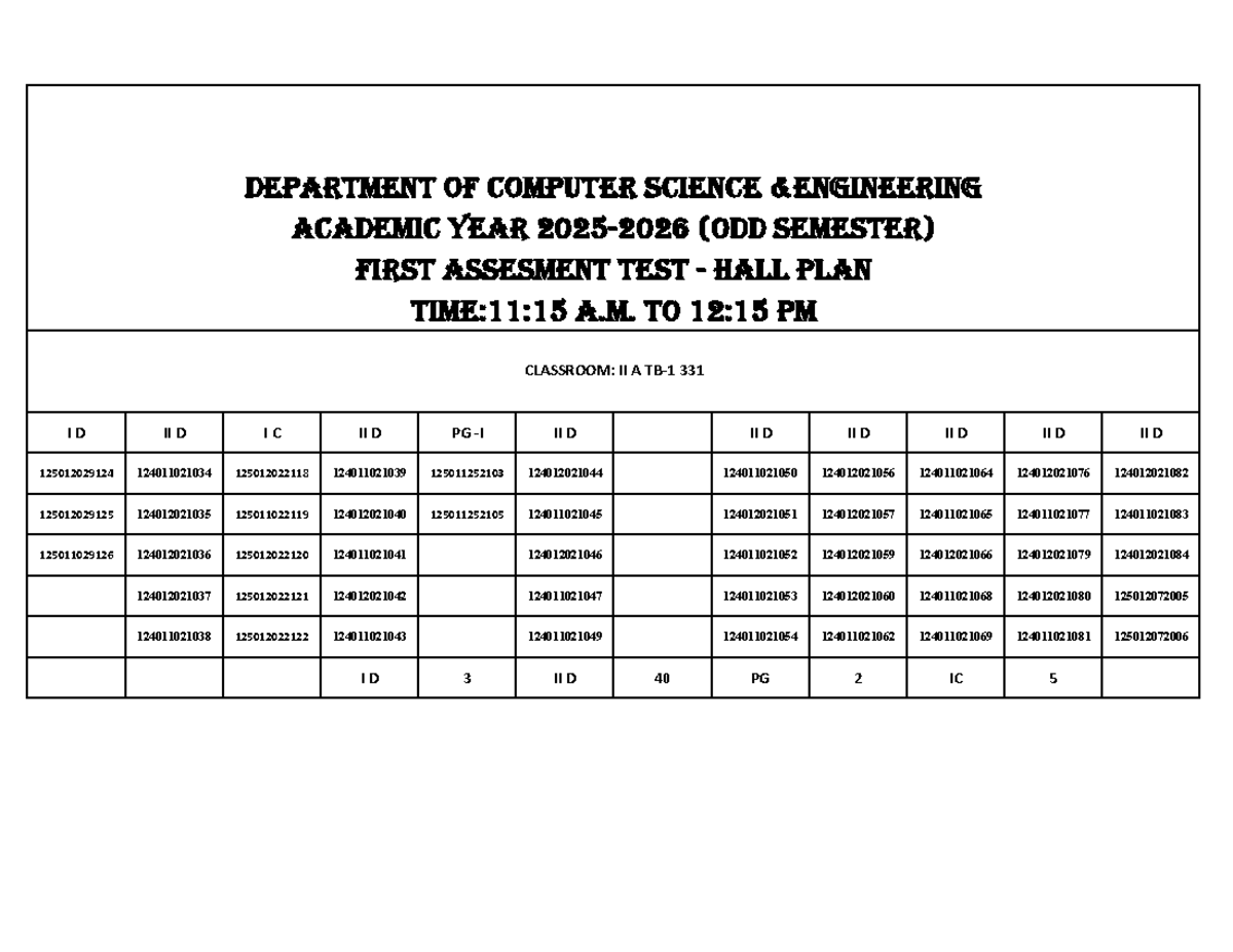CS101 ODD SEMESTER FIRST ASSESSMENT TEST HALL PLAN - Studocu
