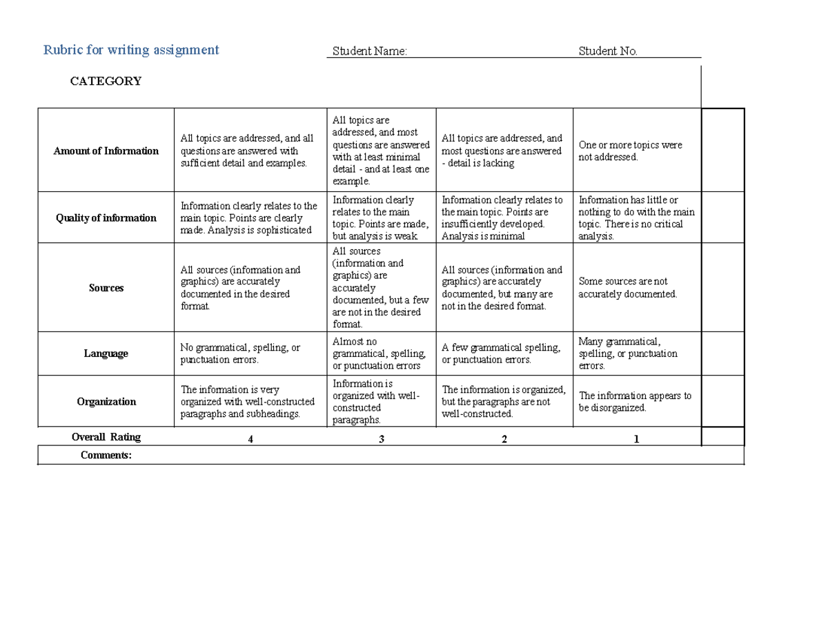 Rubric for Writing Assignment Evaluation - Student No. 4321 - Studocu