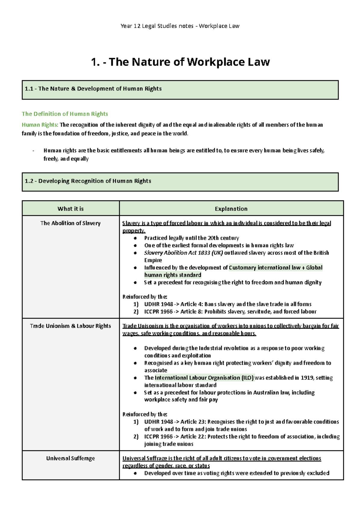 Year 12 Legal Studies Notes: Workplace Law and Human Rights Overview ...