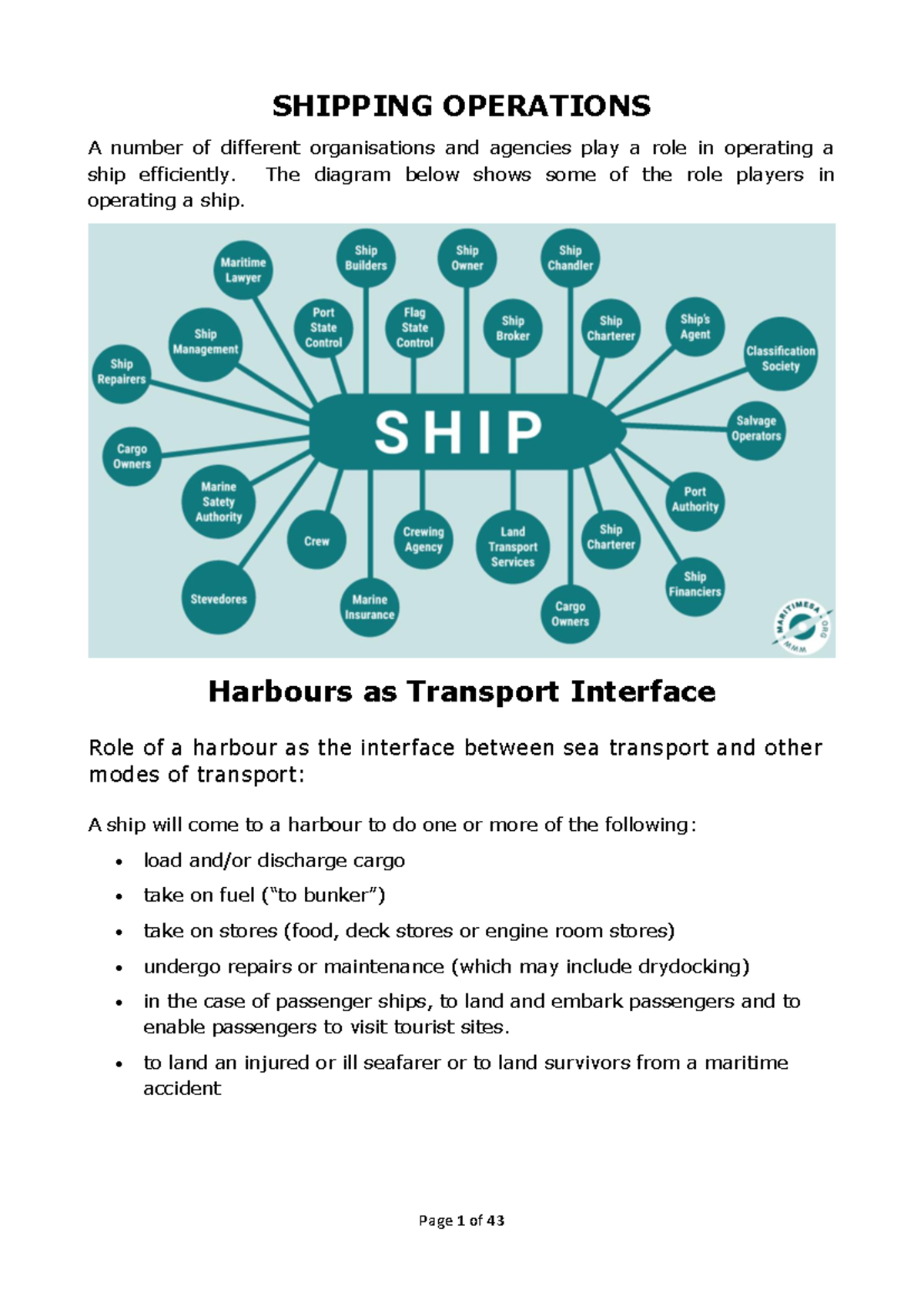 SHIPPING OPERATIONS: Understanding Cargo Movement and Management - Studocu