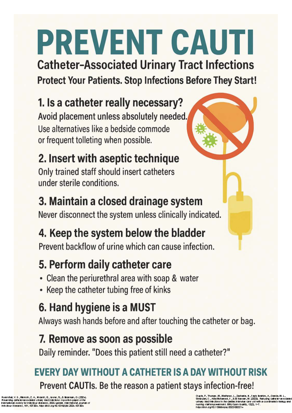 Perfect Cauti Poster - Gupta, P., Thomas, M., Mathews, L., Zacharia, N ...