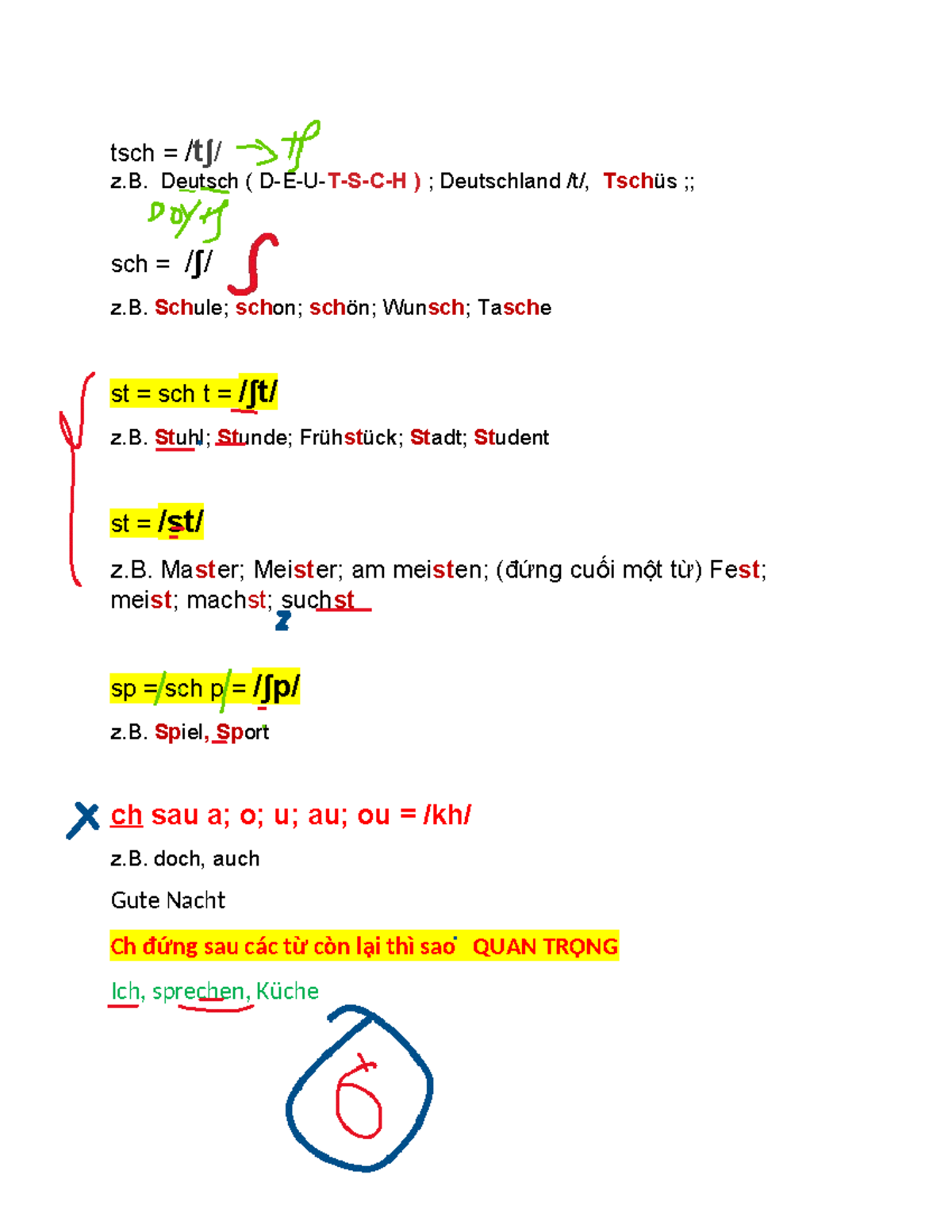Phát âm-sch-tsch-sp-st-kh - tsch = /tʃ/ z. Deutsch ( D-E-U-T-S-C-H ...