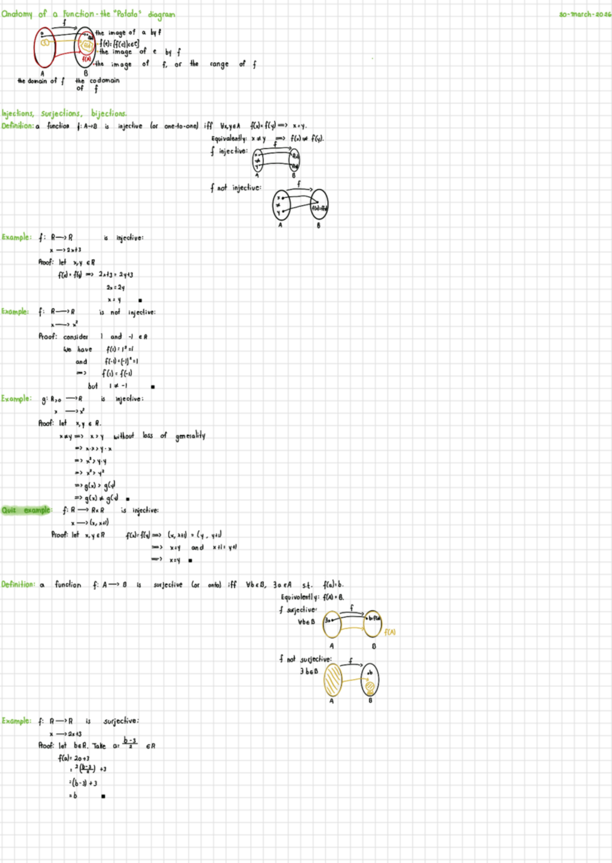Week-Mar30 - Notes on Injective, Surjective, and Bijective Functions ...