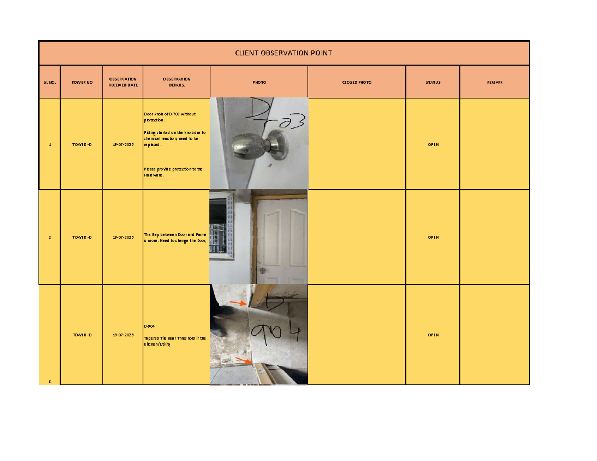 Client Observation Report 2 - 24-07-2025 - Studocu