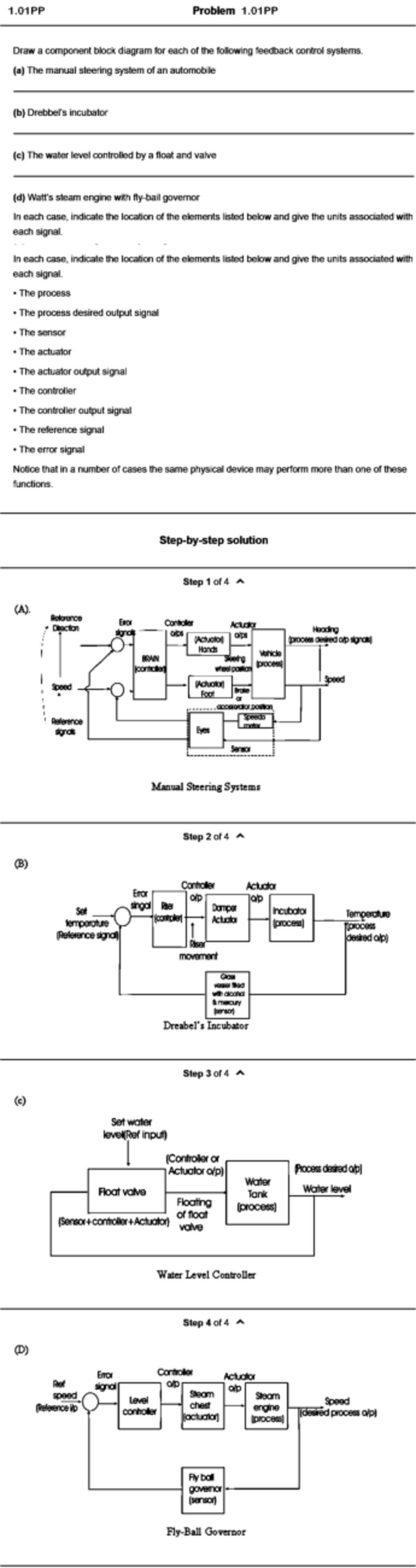 Solutions Manual for Feedback Control Systems (ENGR 412) - Studocu