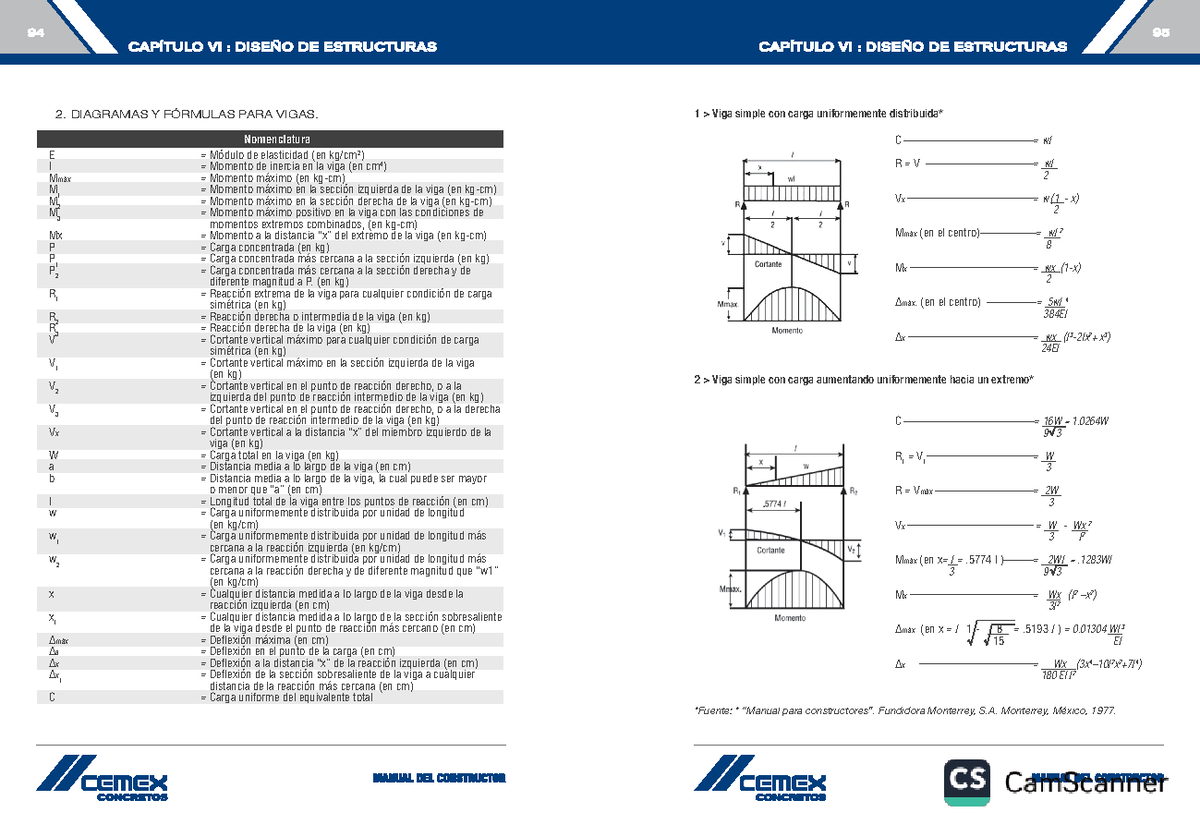 Diseño de Estructuras y Vigas - CAP VI Manual Constructor 110 - Studocu