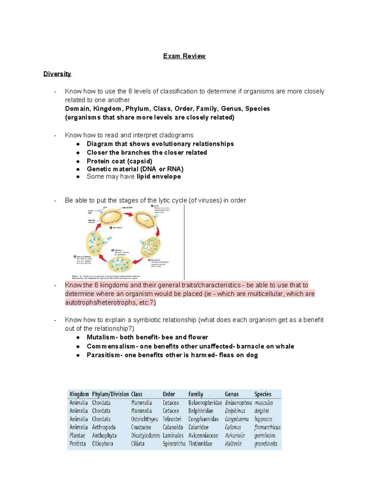 Bio 101 Final Exam Review: Classification, Genetics, and Evolution ...