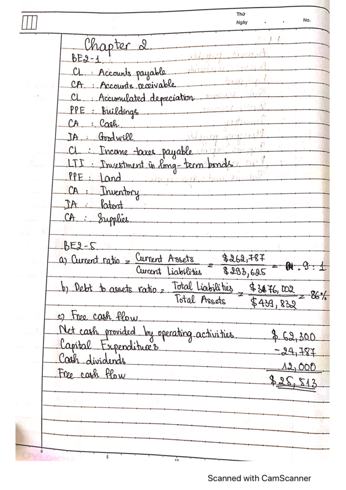 ACCT Chapter 2 - Financial Accounting - Studocu
