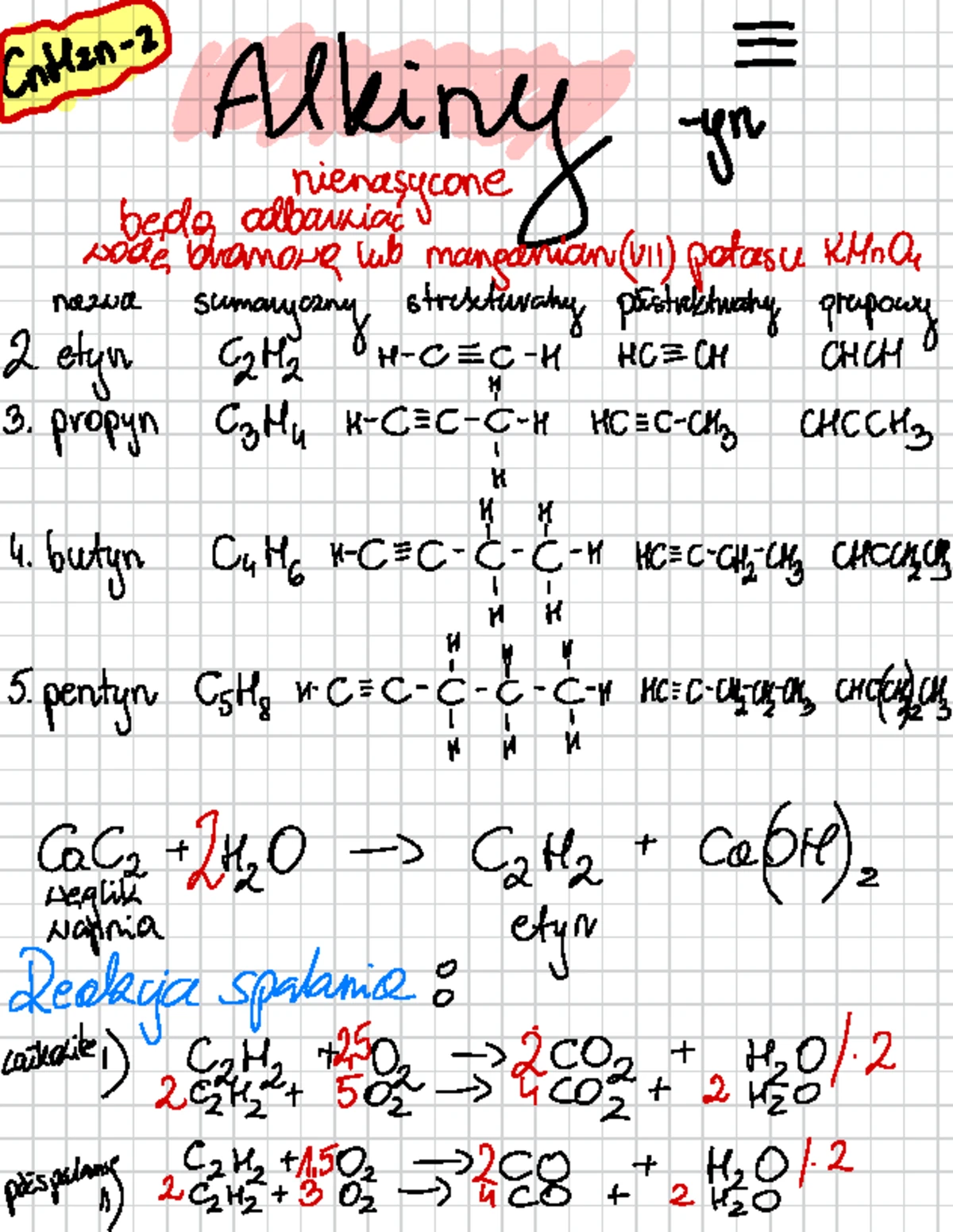 Sprawdzian Węglowodory Grupa B Gimnazjum www.studocu.com