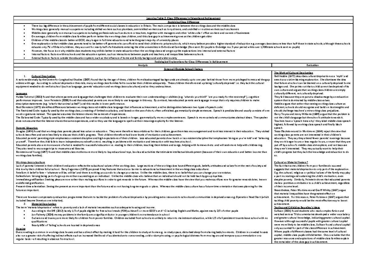 LT2 Class Differences in Educational Achievement - Learning Table 2 ...