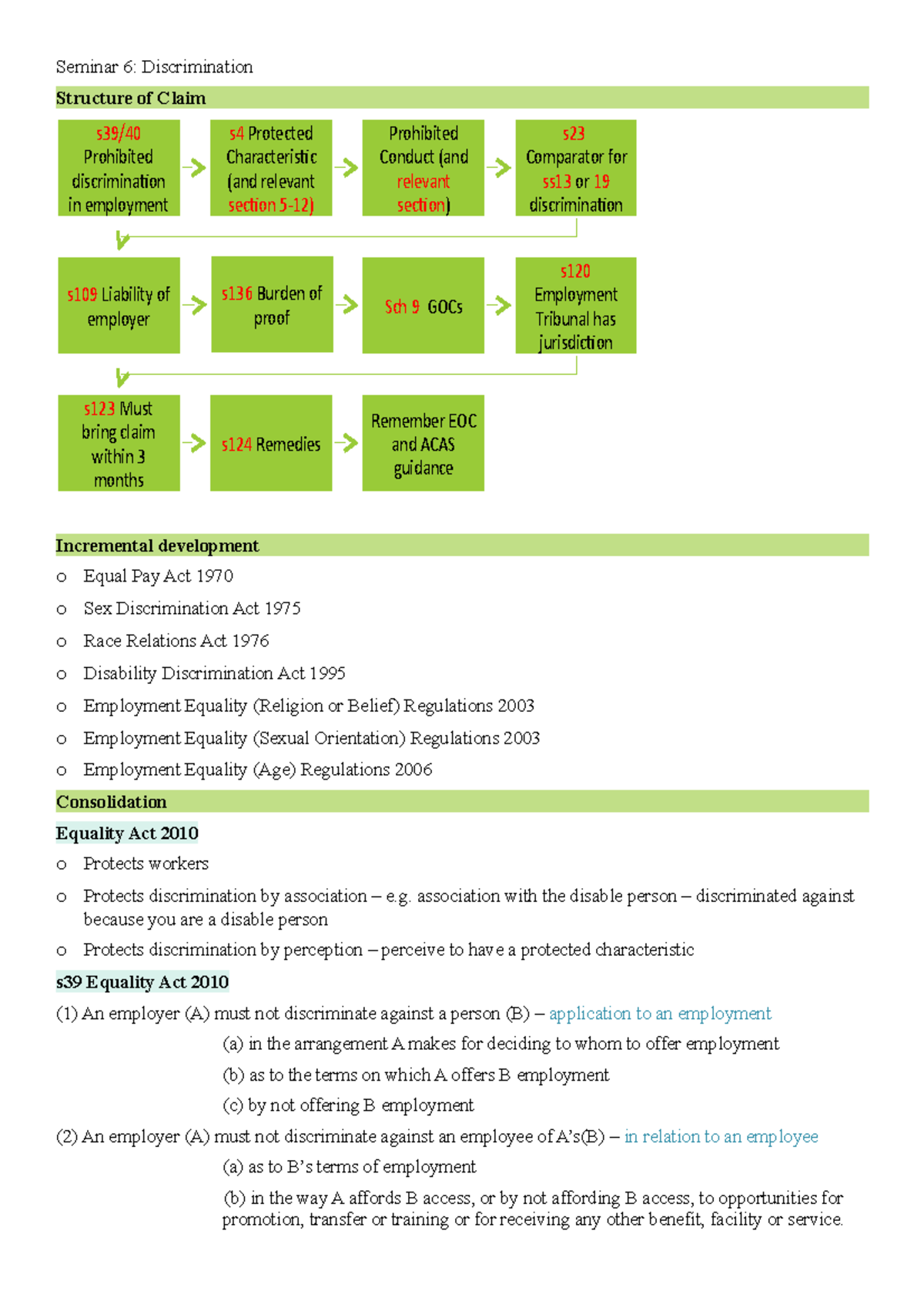 Employment Discrimination Seminar Notes: Key Laws & Cases (LAW101 ...