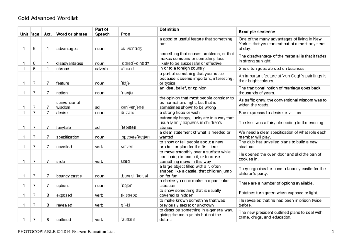 Advanced Vocabulary Study: Gold Wordlist (Unit 6-14) - Studeersnel