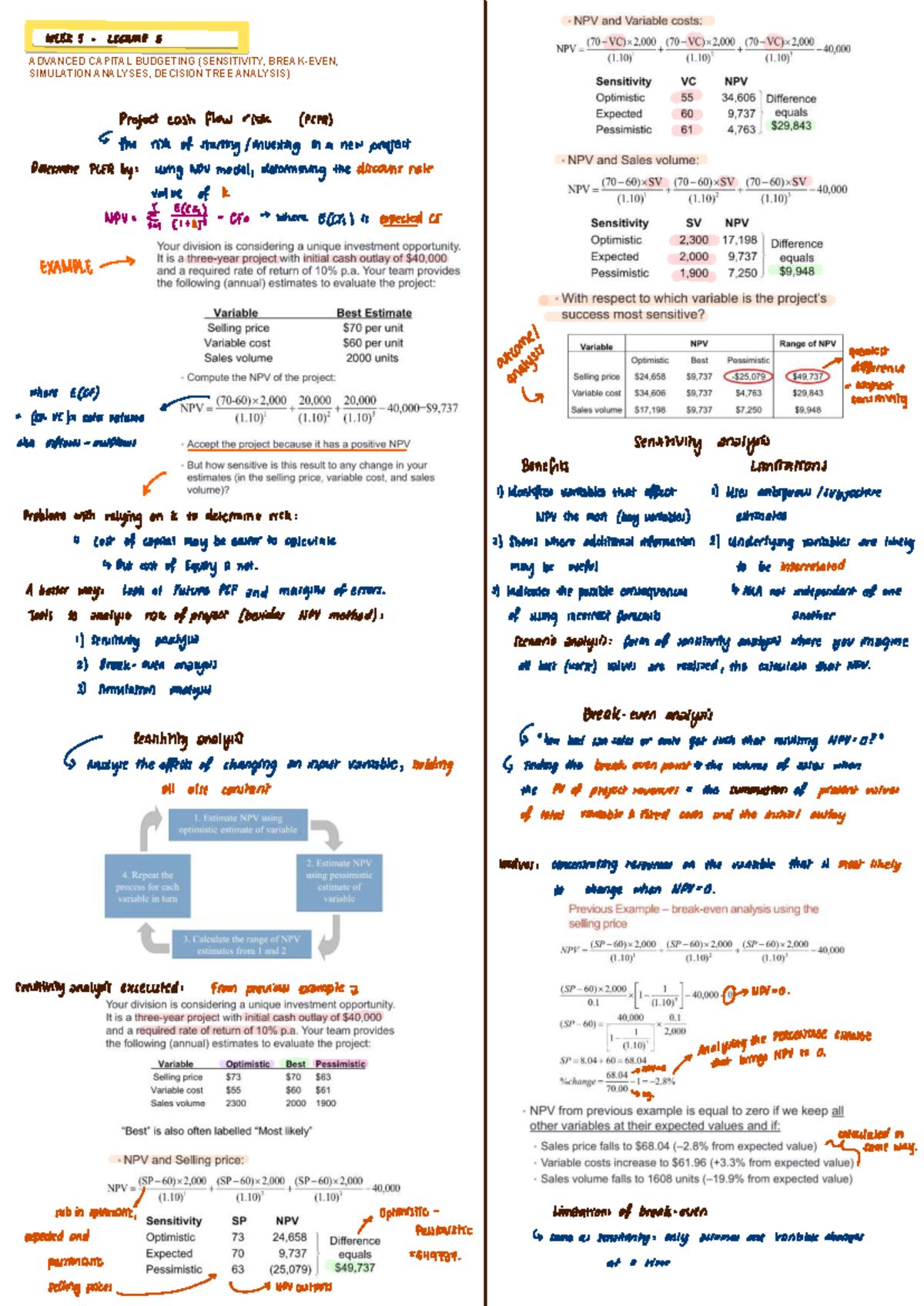 WEEK 5-7 LECTURE NOTES: ADVANCED CAPITAL BUDGETING & TAKEOVERS - Studocu