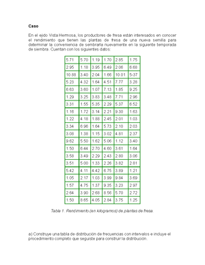 Como Se Utiliza El Teorema De Bayes Y La Distribuci N Normal Apedillo Nombre R U Segundo