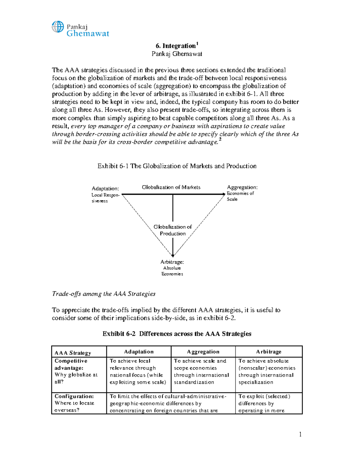 Integration of AAA Strategies: Insights from Pankaj Ghemawat - Studocu