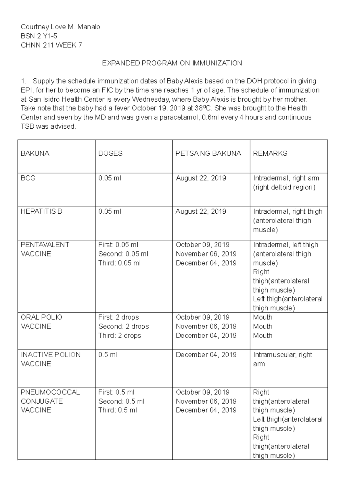 CHNN 211 WEEK 7 - Expanded Immunization Program for Ba Alexis - Studocu