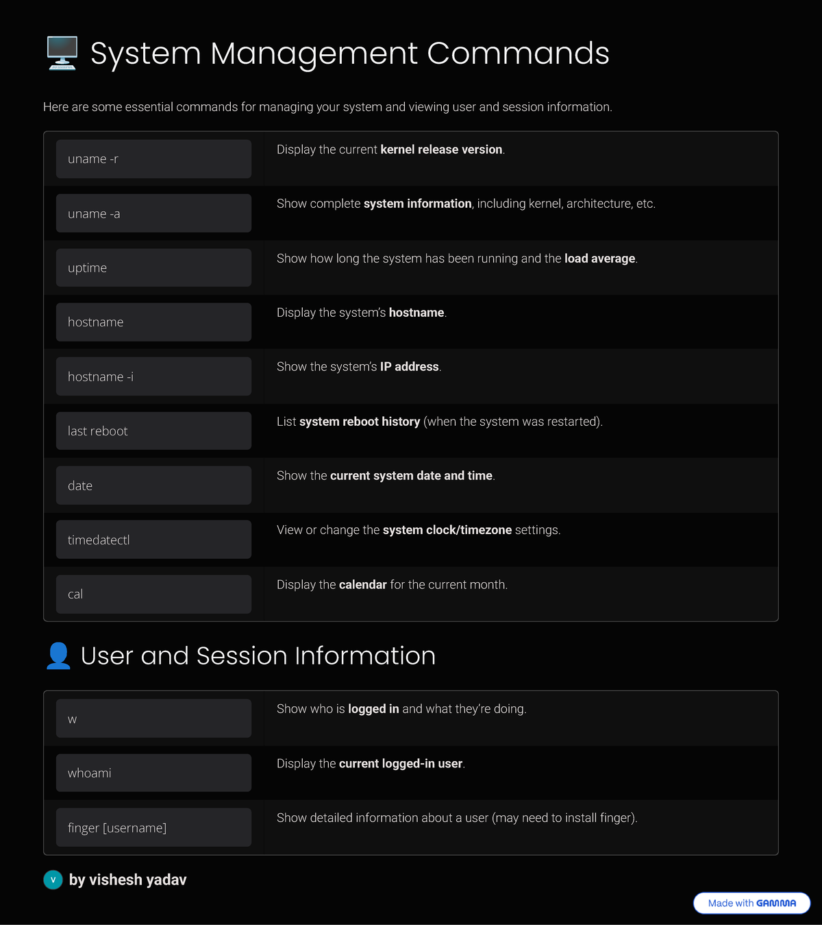 System Management Commands: Essential System Admin Tools - Studocu