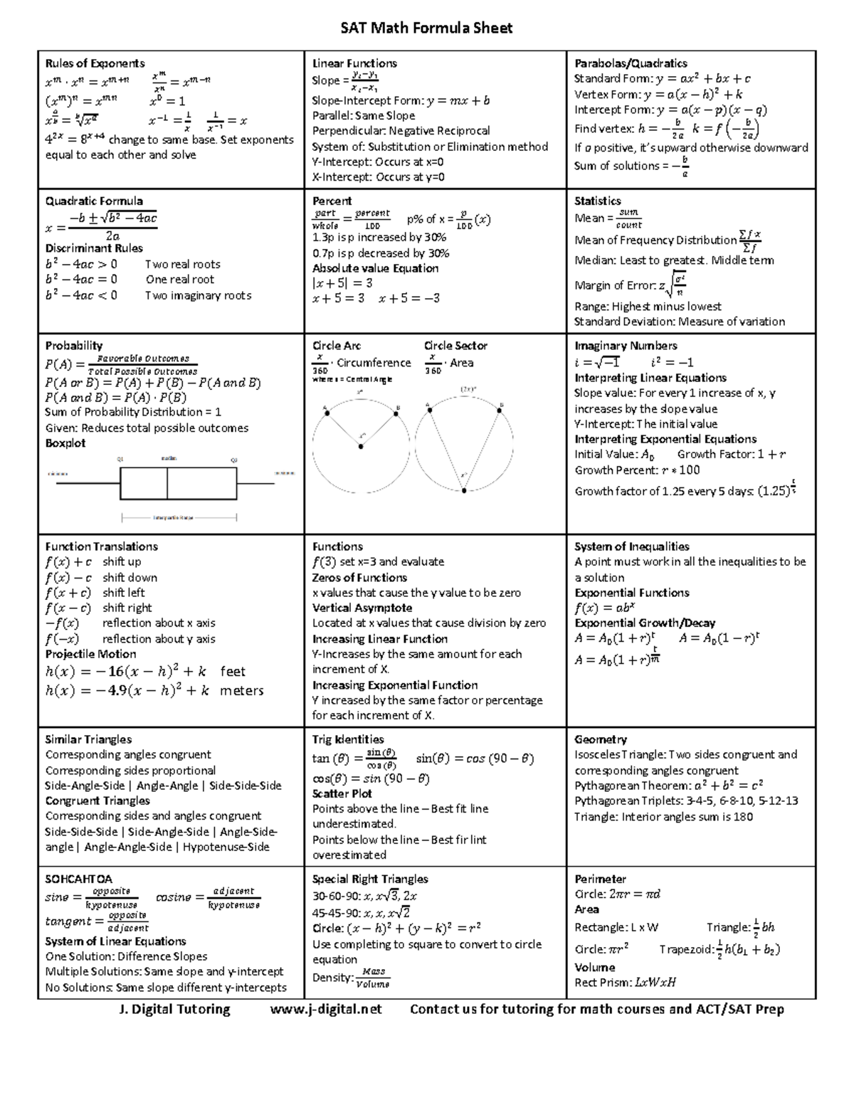 SAT Math Formula Sheet - hhhh - SAT Math Formula Sheet Rules of ...