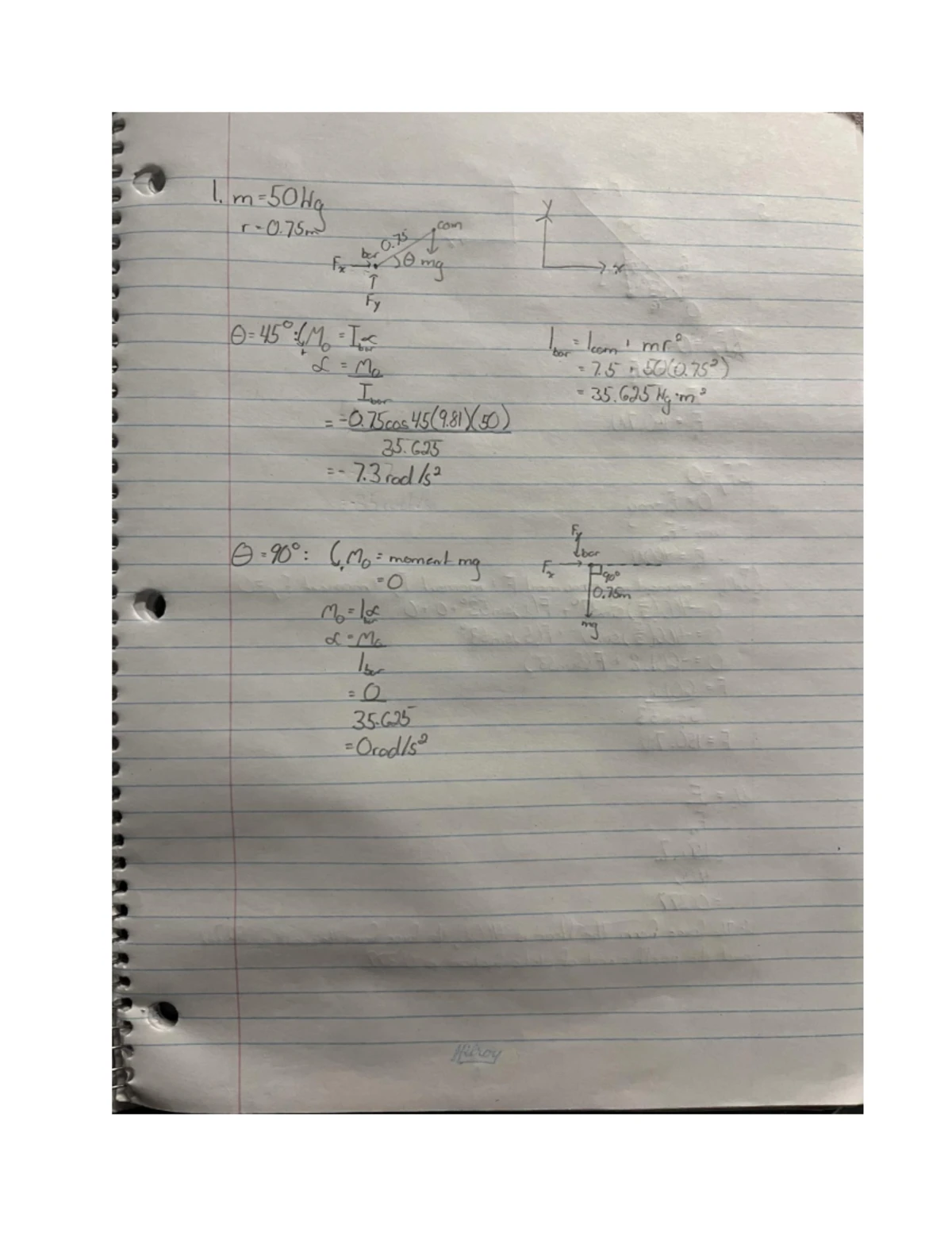 KNPE153 - Final Exam Formula Sheet on Trigonometric Functions and ...