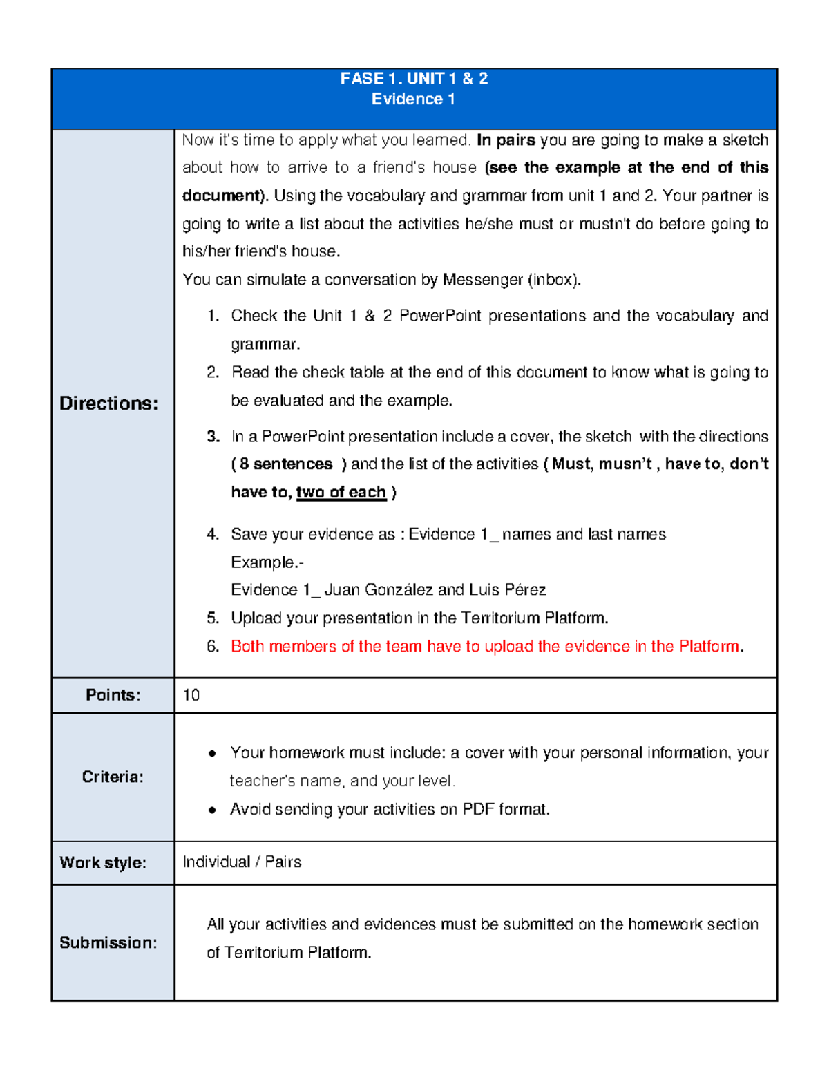 Evidencen 1n Leveln 3 2262a22755 a03cc - FASE 1. UNIT 1 & 2 Evidence 1 ...