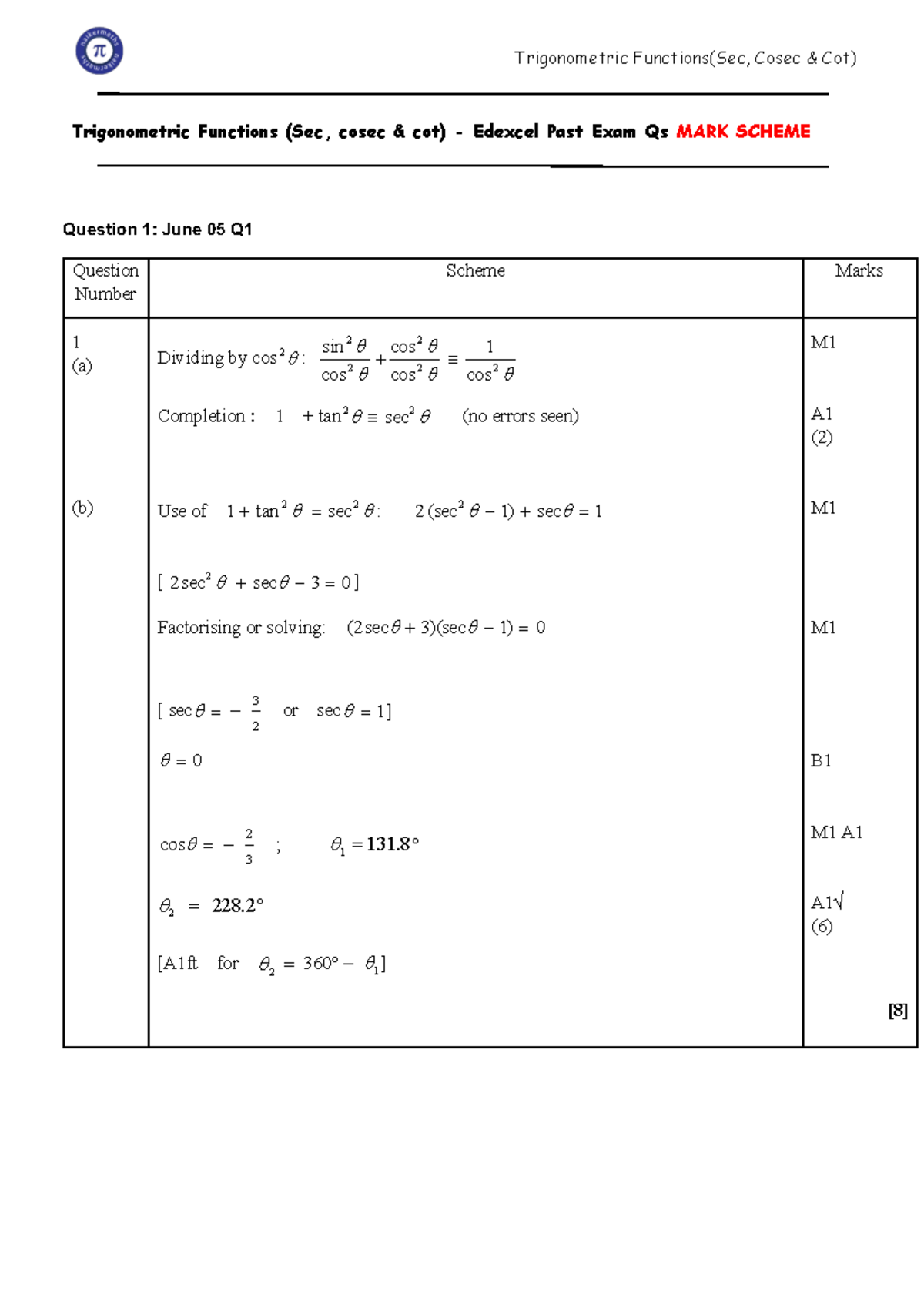 Edexcel Trigonometric Functions Sec, Cosec & Cot Mark Scheme - Studocu
