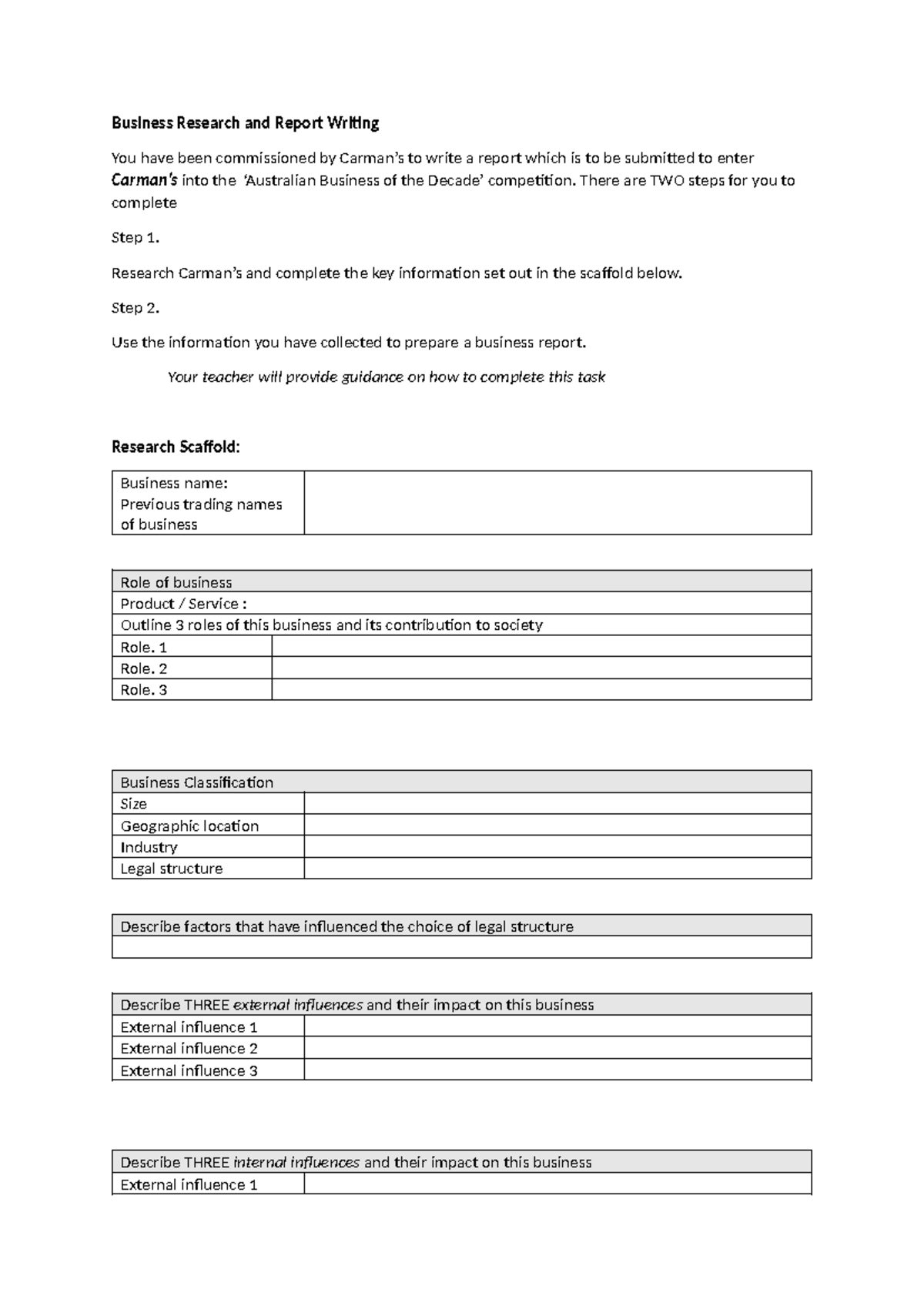 Business Report Writing for Competition: Carmans Analysis - Studocu