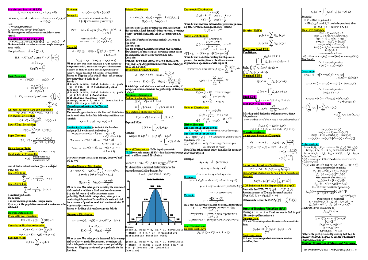 Stat2011: Sample Sums and Distributions in Probability Theory - Studocu