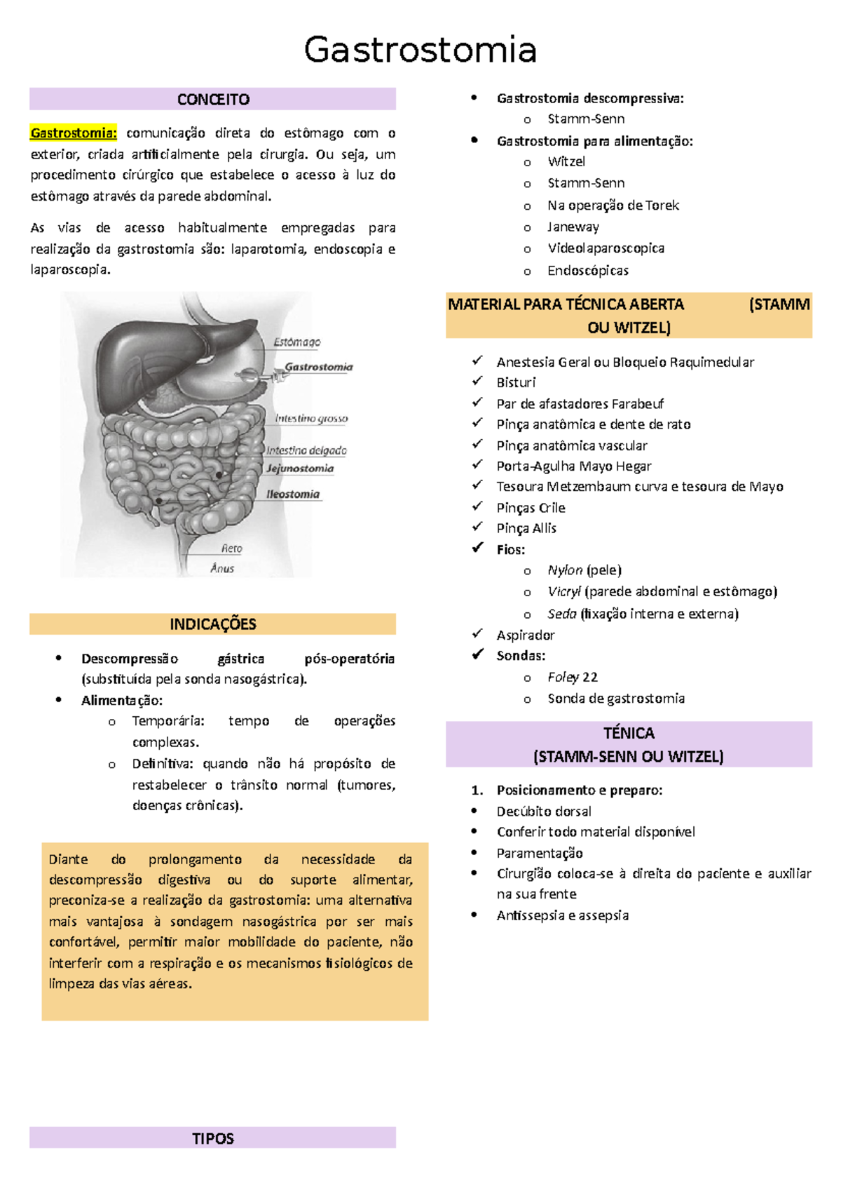Técnicas de Gastrostomia: Indicações, Procedimentos e Complicações ...