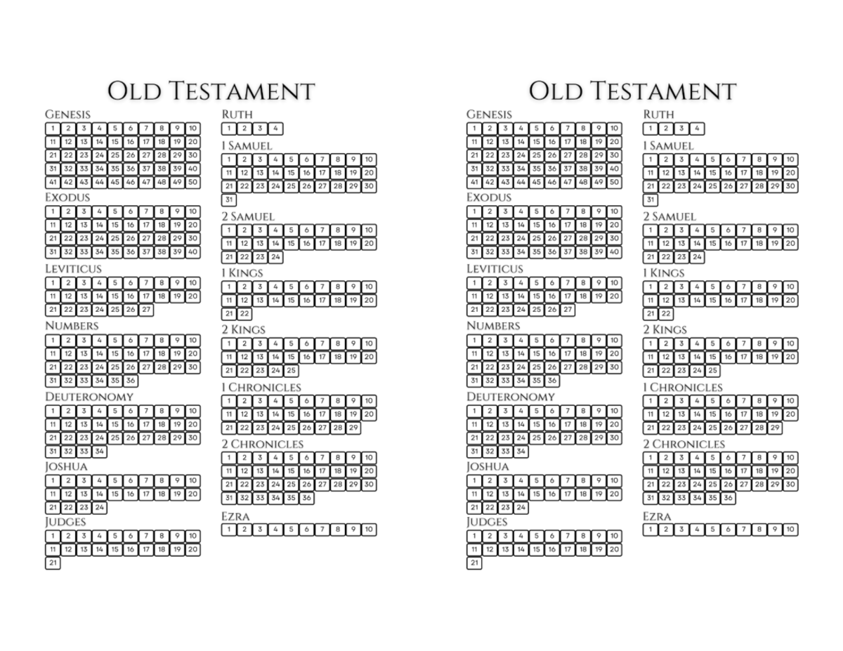Old Testament Overview: Genesis to Revelation Chapter Tracker - Studocu
