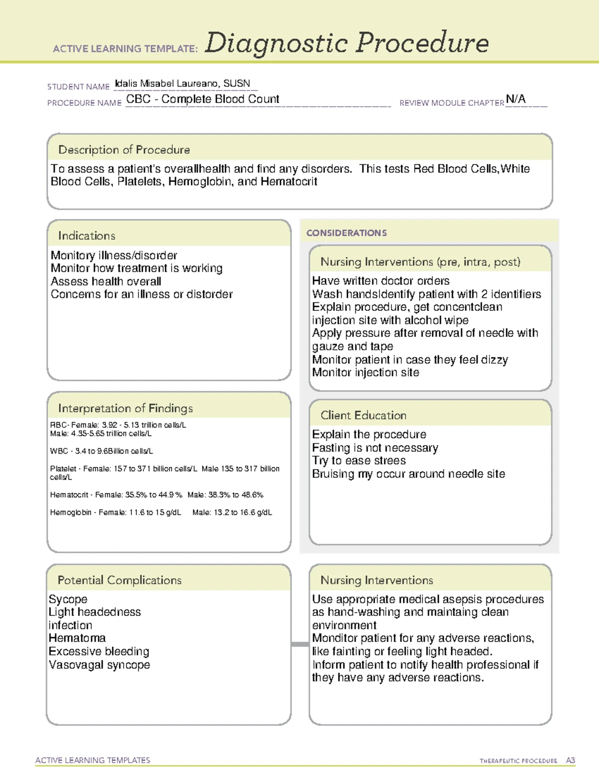 PEDS 101: Pediatric Vital Signs & Assessment Documentation - Studocu
