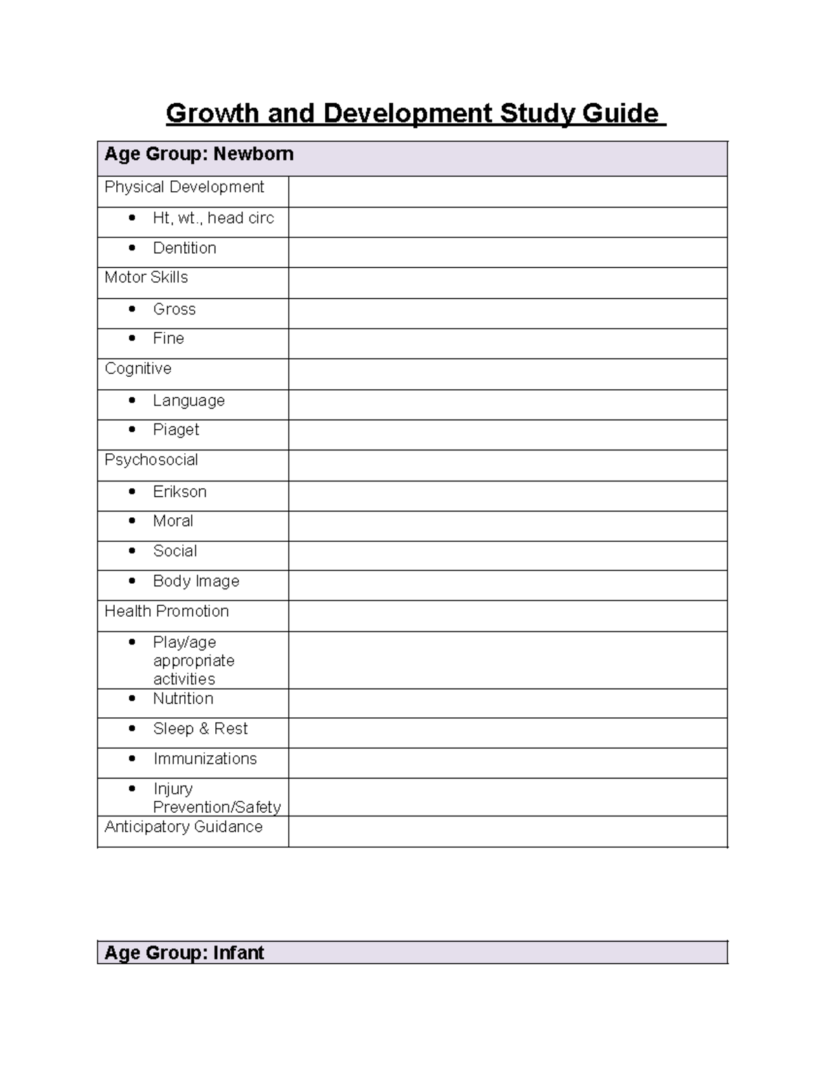 Growth+and+Development+Study+Guide+Template - Growth and Development ...