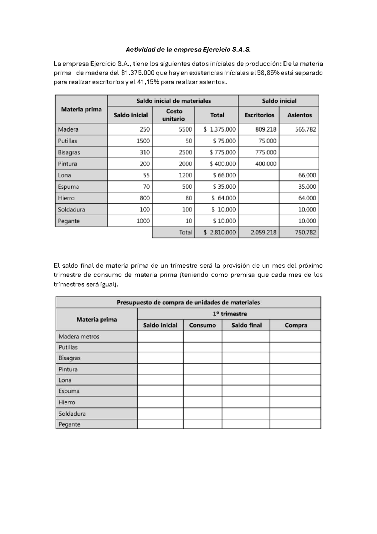 Actividad de la Empresa Ejercicio S.A.S. - EJE 3 Costos y Presupuestos ...