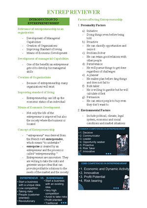 Entrep (Marketing mix) - Appeal to your audience, choose the right ...