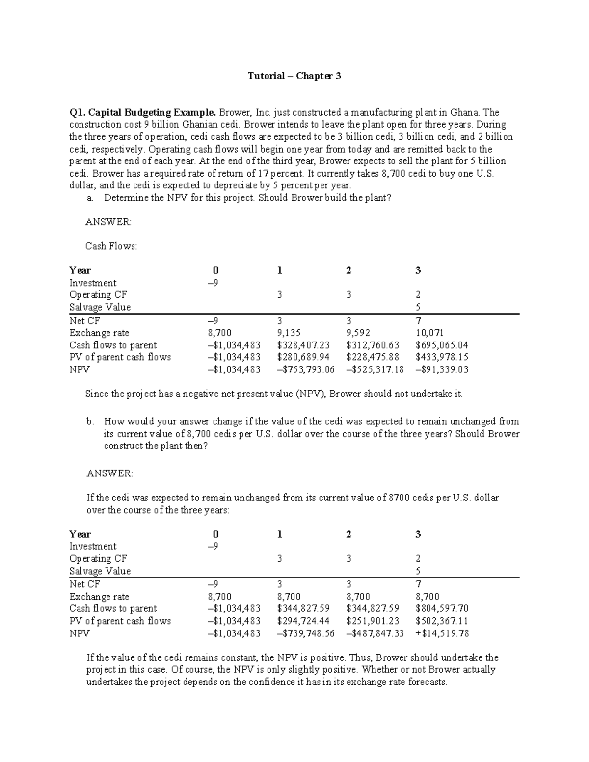 Tutorial 3: Capital Budgeting Analysis and NPV Calculations - Studocu