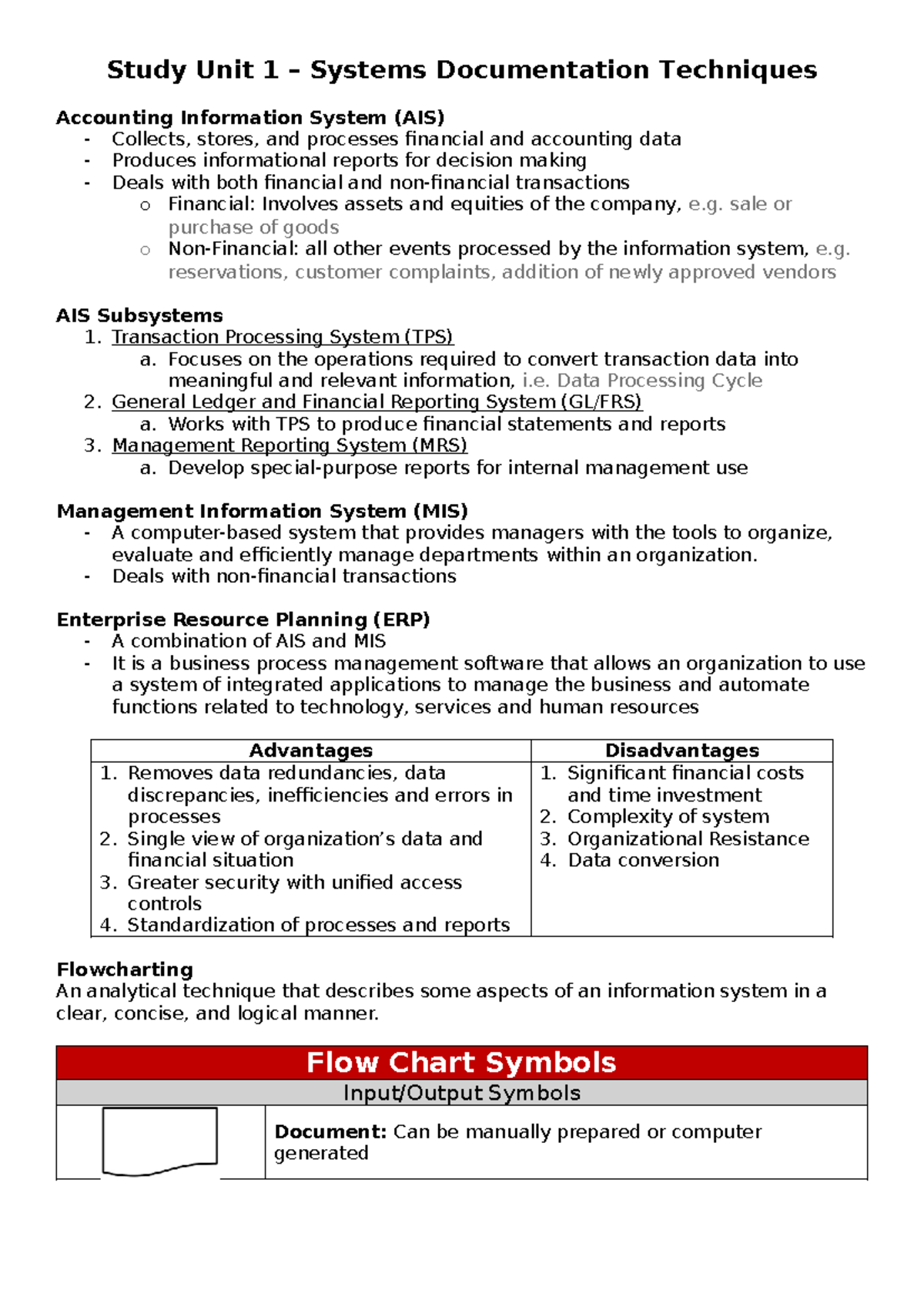 ACC217 Study Unit Notes: Systems Documentation & Business Processes ...