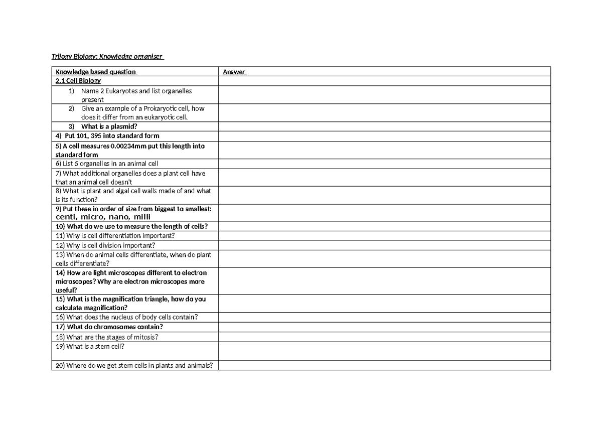 Trilogy Biology Paper 1 KO Blank - Trilogy Biology: Knowledge organiser ...