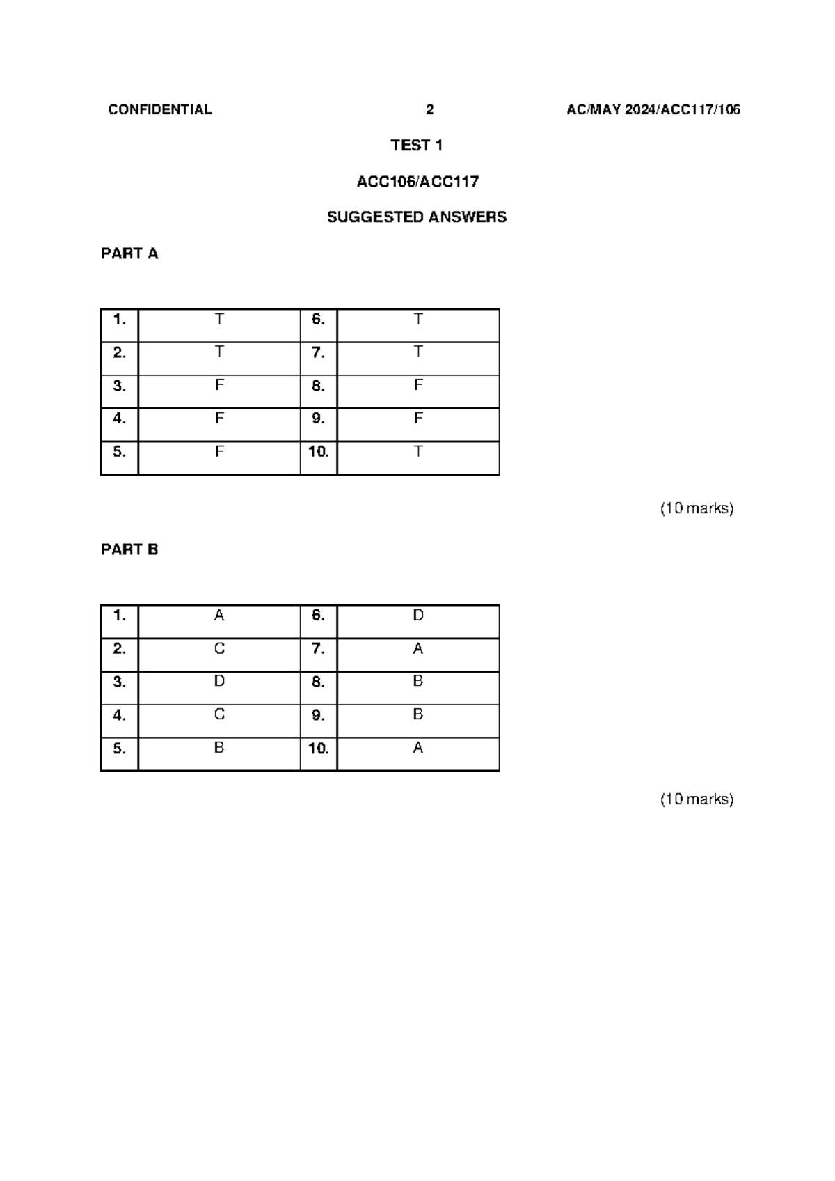 ACC117 Test 1 Suggested Answers - May 2024 - Studocu